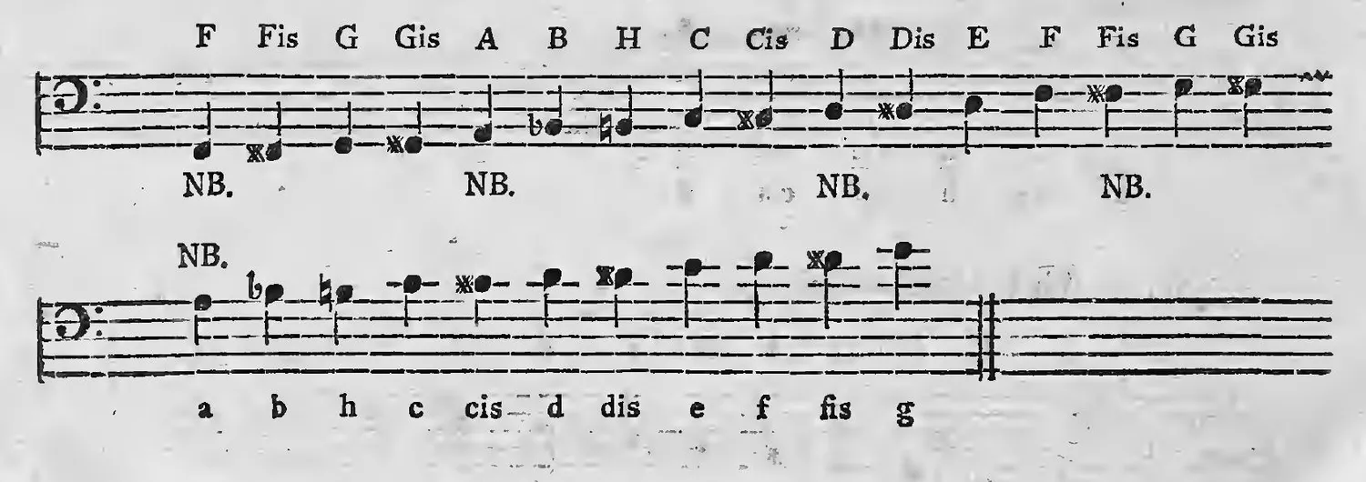 Alb1790-S436-03.webp