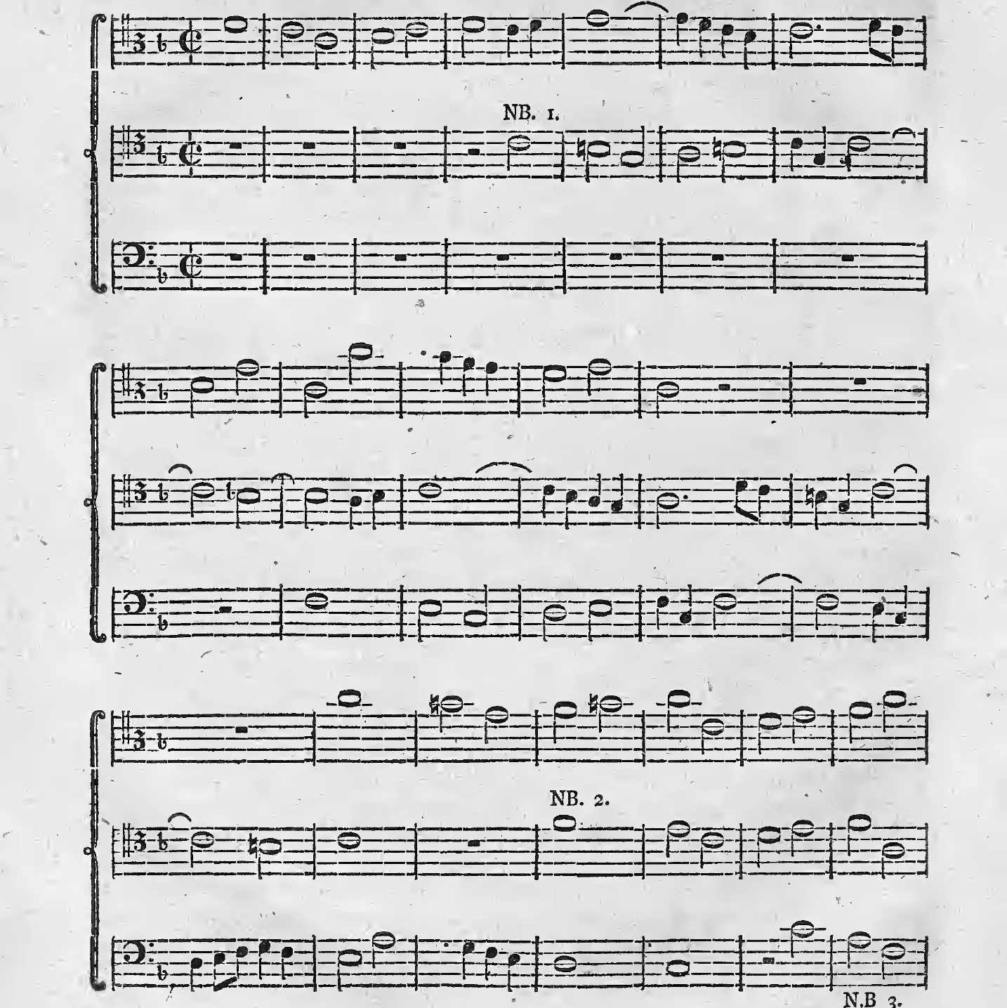 Notenbeispiel gedr. S. 200: Fuga simplex a tribus vocibus in F duro, dreystimmige Fugenexposition, mit Verweisen NB. 1, NB. 2, NB. 3