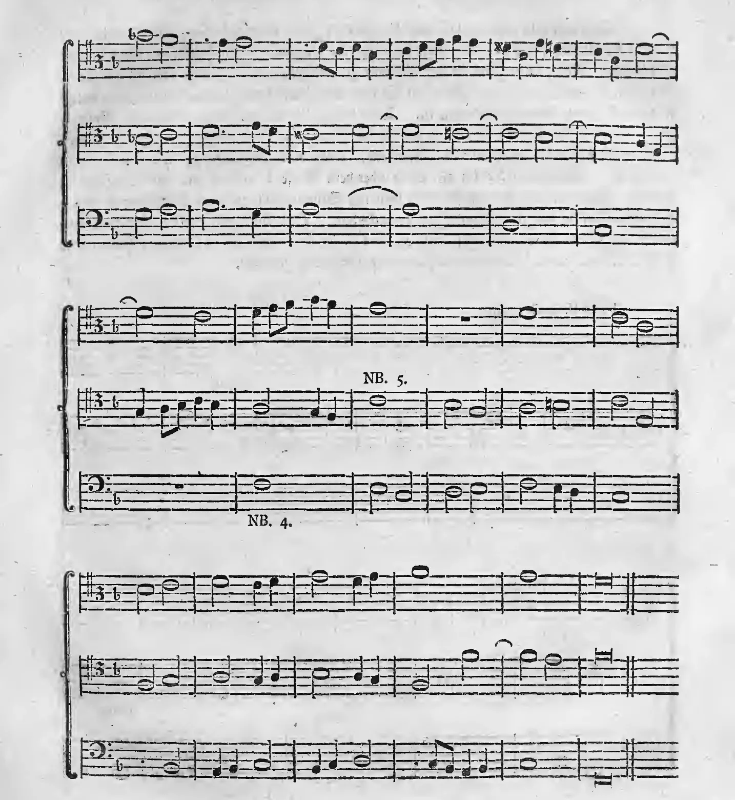 Notenbeispiel gedr. S. 201: Fortsetzung der Fuga simplex a tribus vocibus in F duro, mit Verweisen NB. 4, NB. 5 – Albrechtsbergers Composition