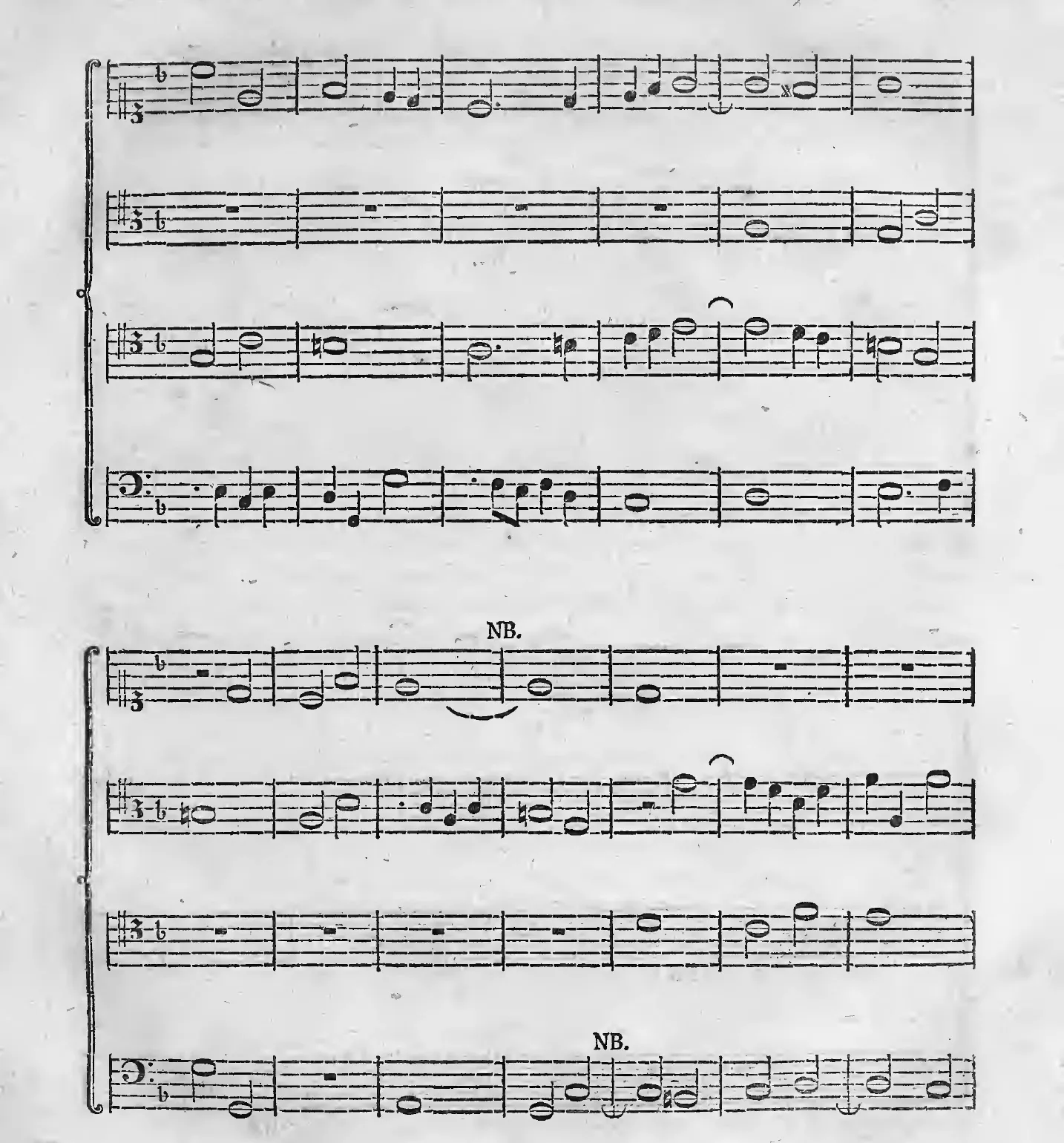 Notenbeispiel gedr. S. 209: Fortsetzung der Fuga II. in D moll a quattro, mit NB.-Markierungen – Albrechtsbergers Composition