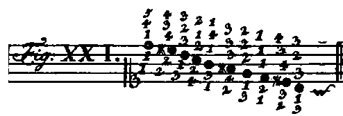 Bach1753-Tab1-Fig21.webp