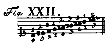 Bach1753-Tab1-Fig22.webp