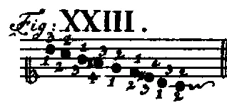 Bach1753-Tab1-Fig23.webp