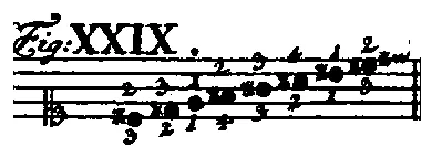 Bach1753-Tab1-Fig29.webp