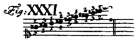 Bach1753-Tab1-Fig31.webp