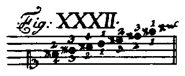 Bach1753-Tab1-Fig32.webp