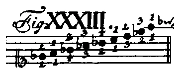 Bach1753-Tab1-Fig33.webp