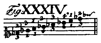 Bach1753-Tab1-Fig34.webp