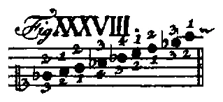 Bach1753-Tab1-Fig38.webp
