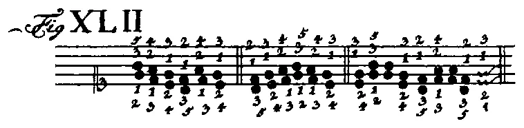 Bach1753-Tab1-Fig42.webp