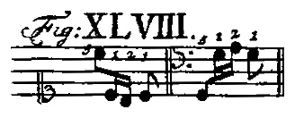 Bach1753-Tab2-Fig48.webp