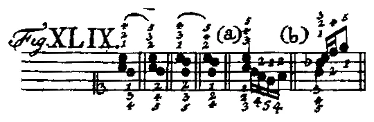 Bach1753-Tab2-Fig49.webp