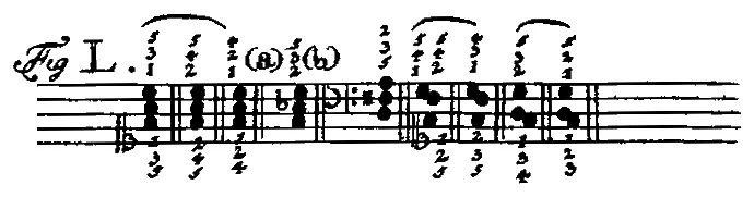 Bach1753-Tab2-Fig50.webp