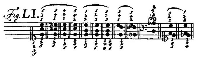 Bach1753-Tab2-Fig51.webp