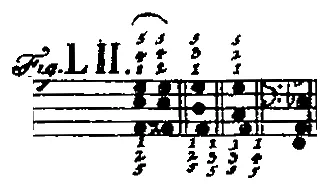 Bach1753-Tab2-Fig52.webp