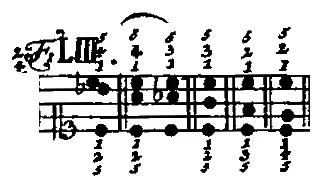 Bach1753-Tab2-Fig53.webp