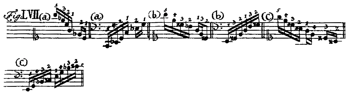 Bach1753-Tab2-Fig57.webp
