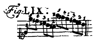 Bach1753-Tab2-Fig59.webp