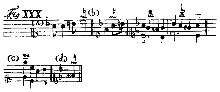 Bach1753-Tab4-Fig30.webp