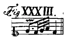 Bach1753-Tab4-Fig33.webp