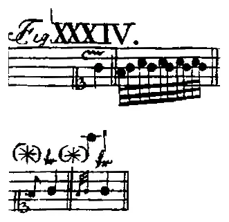 Bach1753-Tab4-Fig34.webp