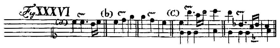 Bach1753-Tab4-Fig36.webp