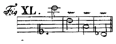Bach1753-Tab4-Fig40.webp