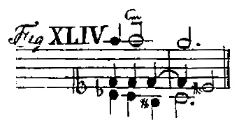 Bach1753-Tab4-Fig44.webp