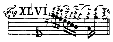 Bach1753-Tab4-Fig46.webp