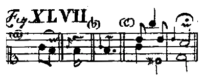 Bach1753-Tab4-Fig47.webp