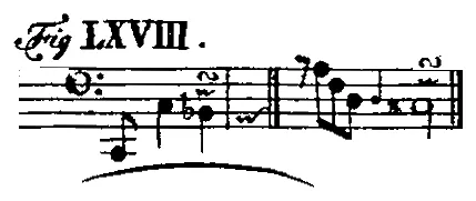 Bach1753-Tab5-Fig68.webp
