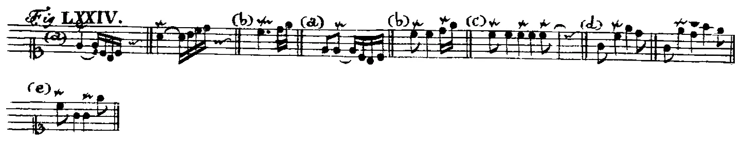 Bach1753-Tab5-Fig74.webp