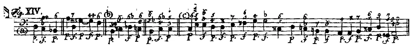 Bach1753-Tab6-Fig14.webp