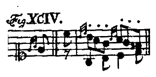 Bach1753-Tab6-Fig94.webp