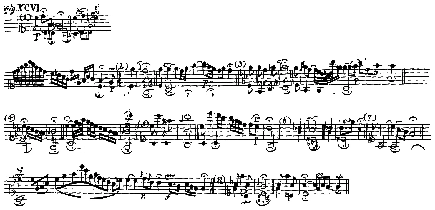 Bach1753-Tab6-Fig96.webp