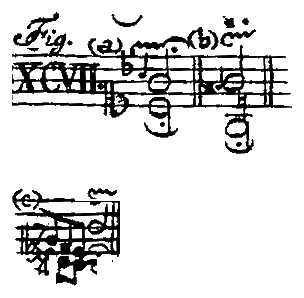 Bach1753-Tab6-Fig97.webp