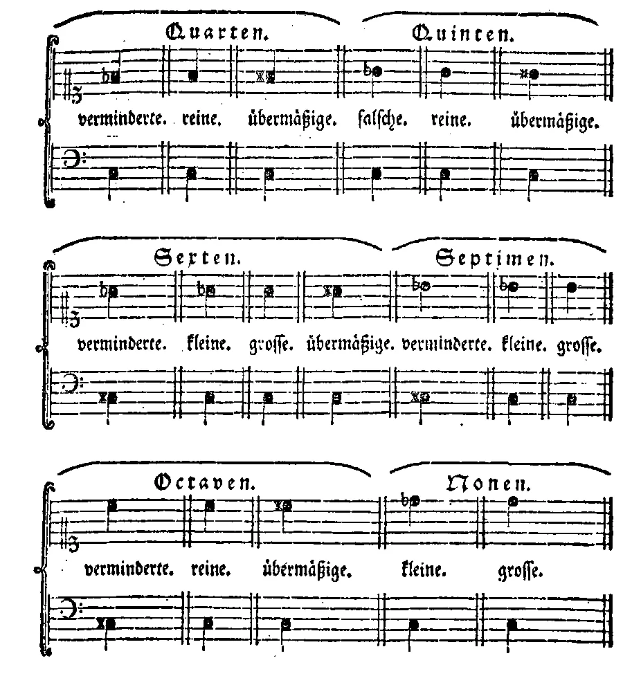Bach1762-S014-01.webp