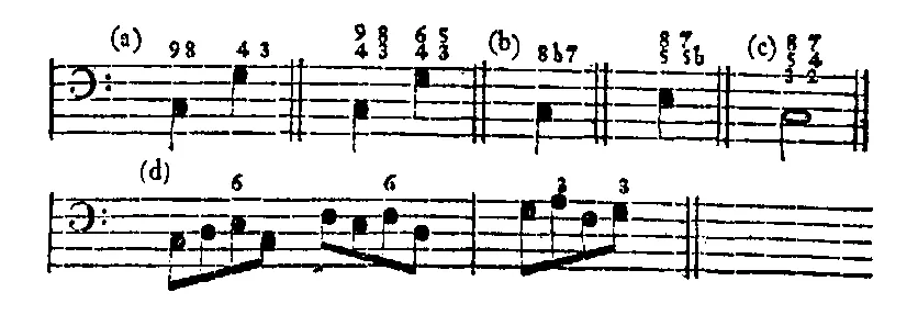 Bach1762-S043-01.webp