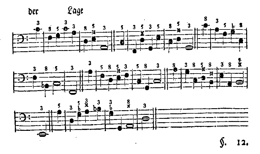 Bach1762-S044-02.webp