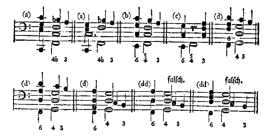 Bach1762-S171-01.webp