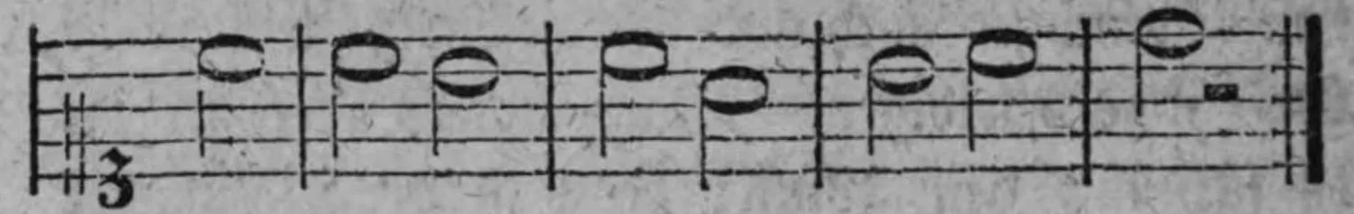 Notenbeyspiel: einstimmiges Beyspiel derselben Tonfolge ohne Text, bey welchem umgekehrt die erste, dritte und fünfte Note innerlich kurz, die zweyte, vierte und sechste innerlich lang gedacht werden