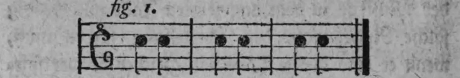 Notenbeyspiel: fig. 1., dieselben sechs Töne, in Tacte abgetheilt mit dem Ruhepunct der Vorstellung auf der ersten, dritten und fünften Note