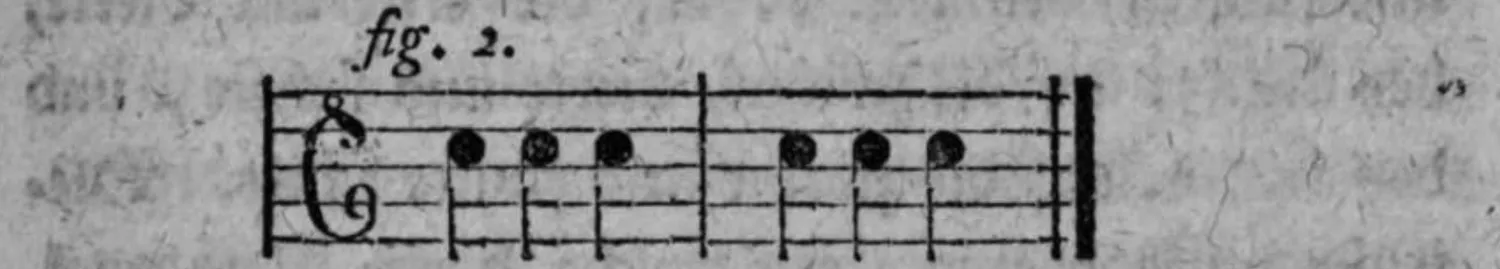 Notenbeyspiel: fig. 2., dieselben sechs Töne, in Tacte abgetheilt mit dem Ruhepunct der Vorstellung auf der ersten und vierten Note