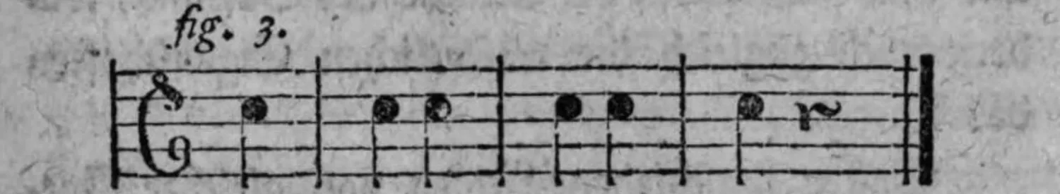 Notenbeyspiel: fig. 3., dieselben sechs Töne, in Tacte abgetheilt mit dem Ruhepunct der Vorstellung auf der zweyten, vierten und sechsten Note