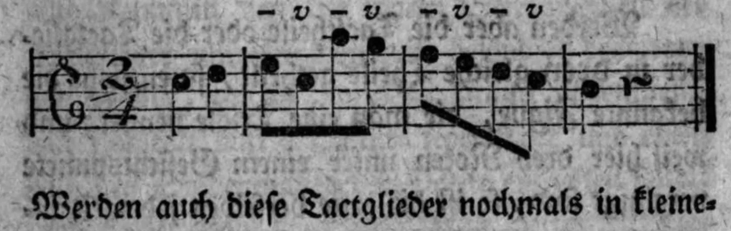 Notenbeyspiel: dasselbe Beyspiel im Zweyvierteltact (2/4), ebenfalls mit interlinearen Sylbengrößenzeichen (– v – v – v – v) über den Tactgliedern
