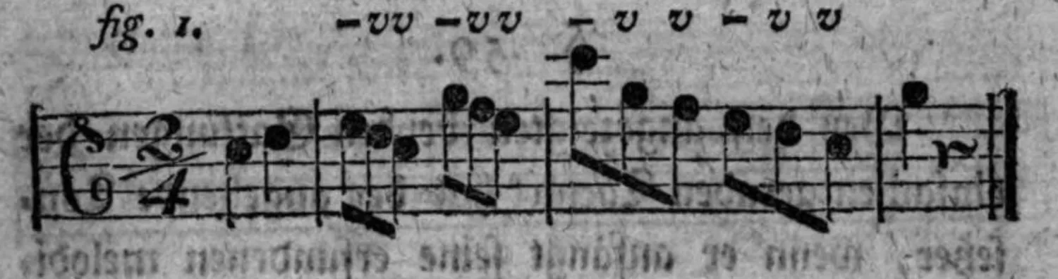 Notenbeyspiel: fig. 1, Zweyvierteltact, Triolen aus Tacttheilen zergliedert, mit interlinearen Sylbengrößenzeichen