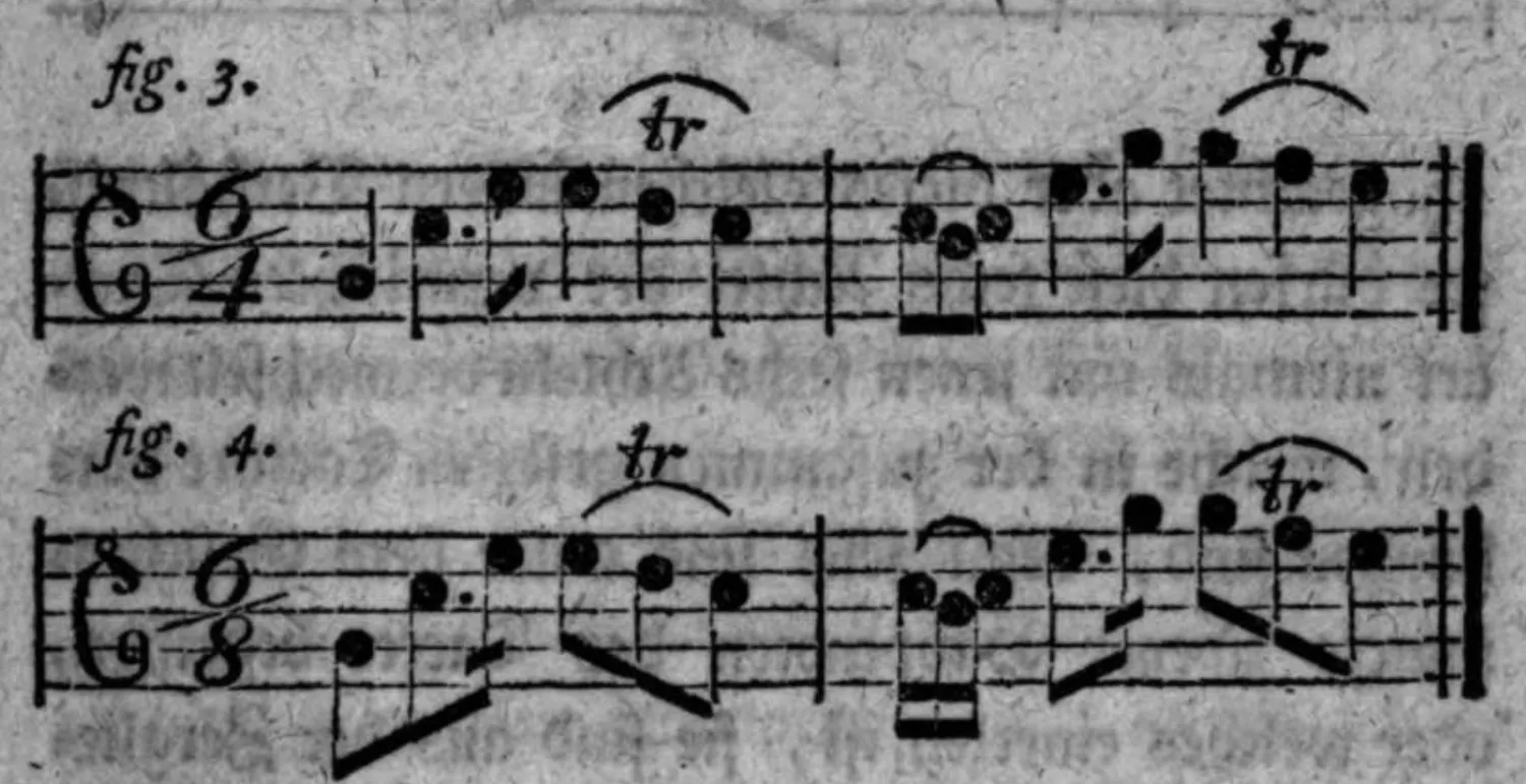 Notenbeyspiel: fig. 3. (Sechsvierteltact, derselbe Saz wie fig. 1. in zusammen gesezter Tactart) und fig. 4. (Sechsachteltact, derselbe Saz wie fig. 2. in zusammen gesezter Tactart)