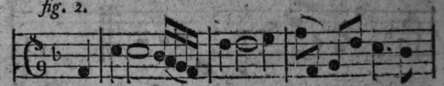 Notenbeyspiel: fig. 2, Fortsetzung und Schluß