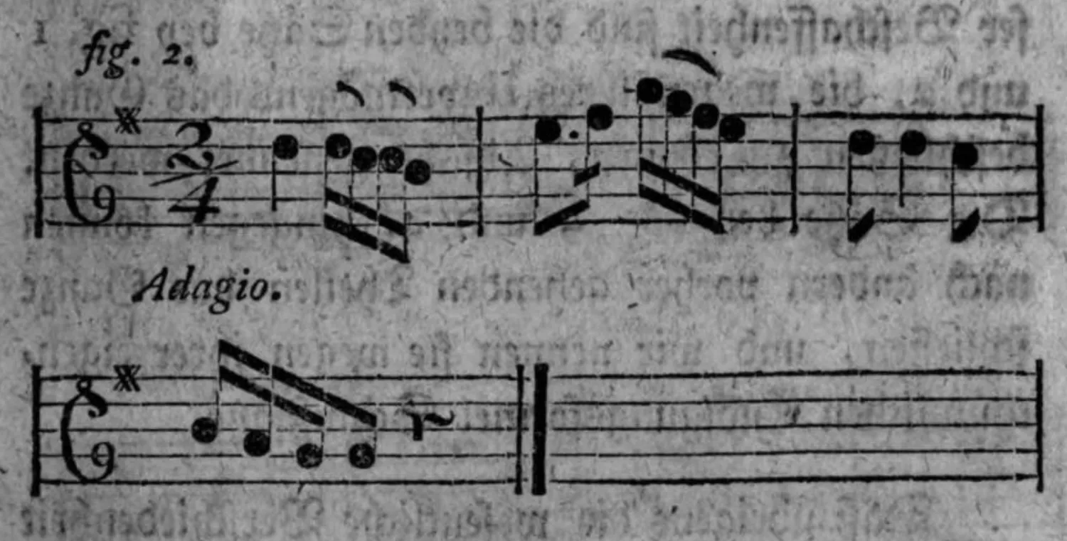 Notenbeyspiel: fig. 2, Adagio, vollständiger enger Satz, zwey Systeme