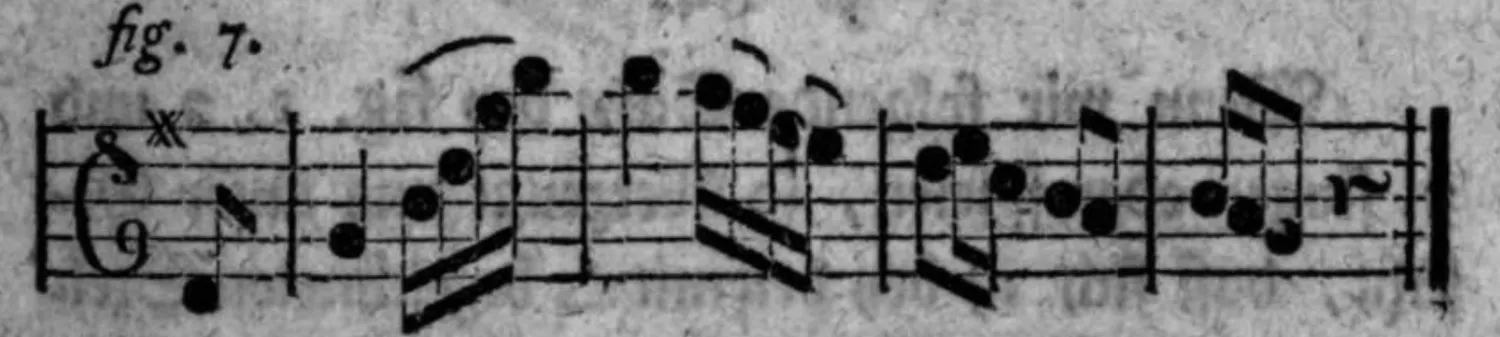Notenbeyspiel: fig. 7, aus Schlußsaz fig. 3 gebildeter Absaz